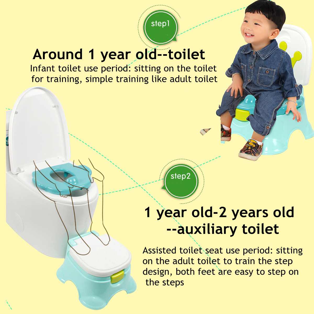 Baby Cartoon Training Toilet Potty Seat