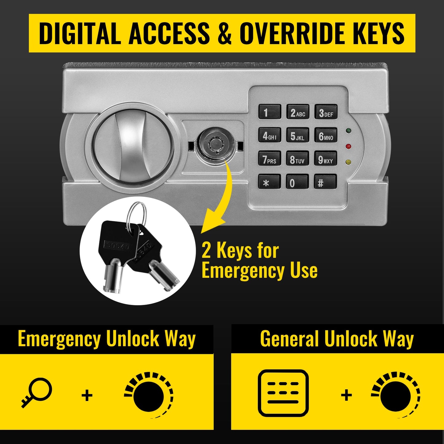 Safe Deposit Box Secret Storage Digital Access