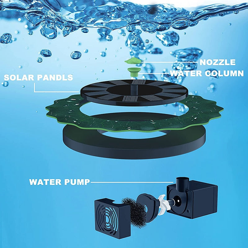 Floating Outdoor Solar Powered Pond/Pool Pump Fountain